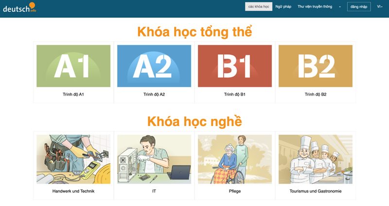 Deutsch Info mang đến các bài học theo trình độ và chuyên ngành hữu ích